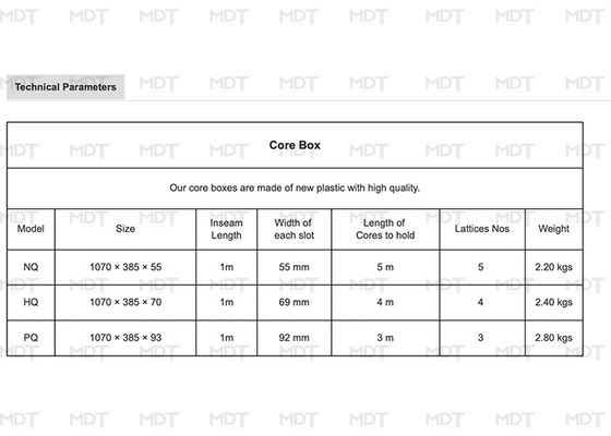 Bas en plastique témoin de sol de Tray For Core Sample Stocking de noyau du QG Bq de PQ