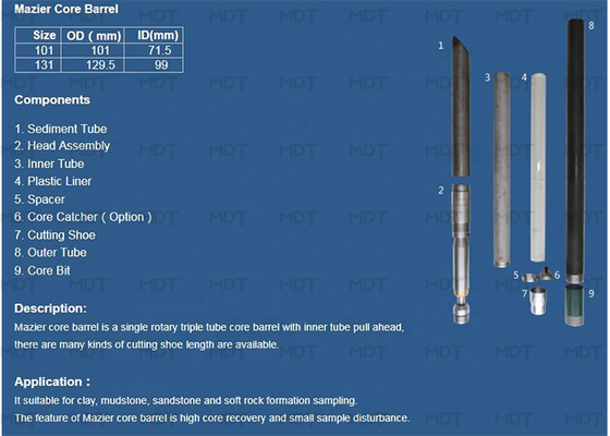 Échantillonneur rotatif simple de 101 mm pour le grès et la roche tendre