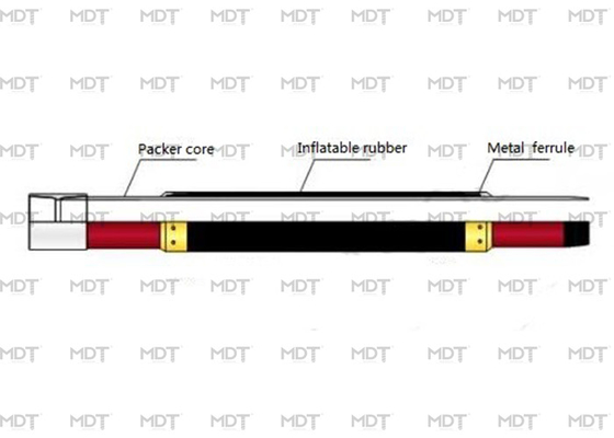 double emballeur d'emballeur simple gonflable noir de QG pour le forage
